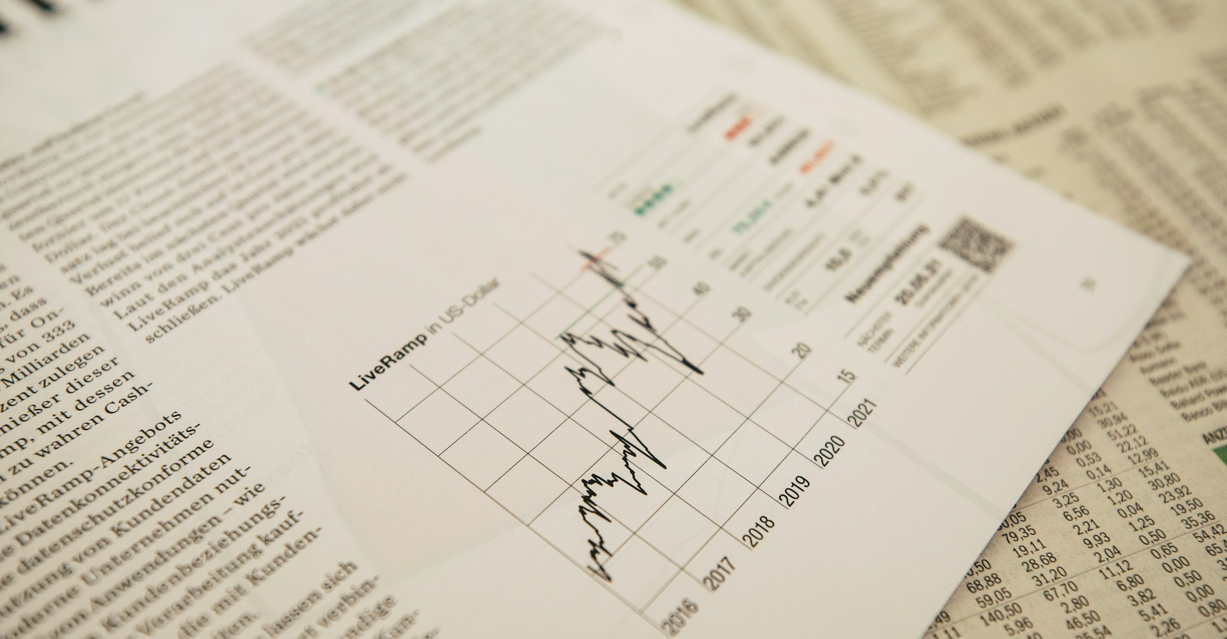 The markets page of a financial newspaper, with a stock chart